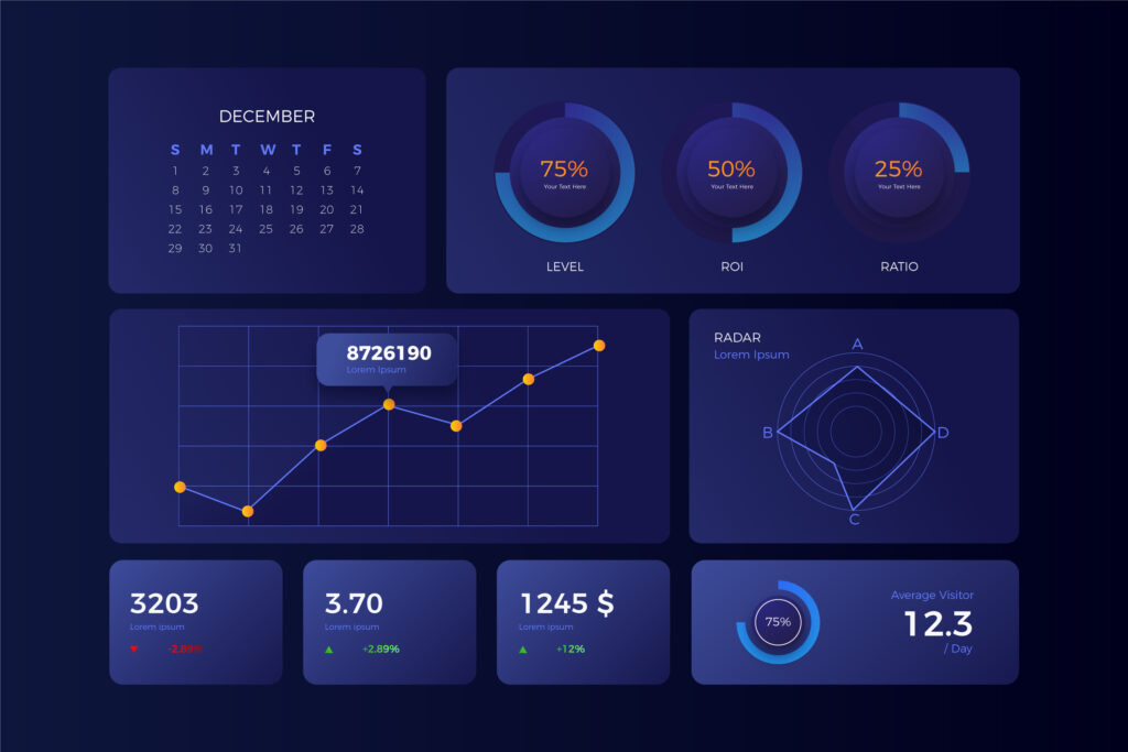 CRM dashnboard