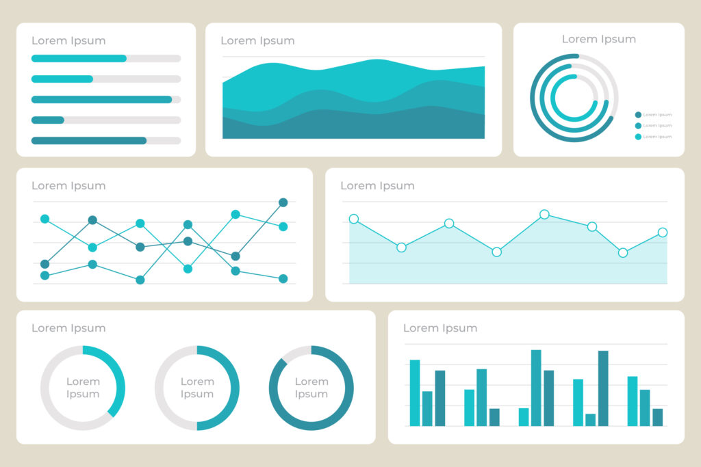 BEST CRM dashnboard