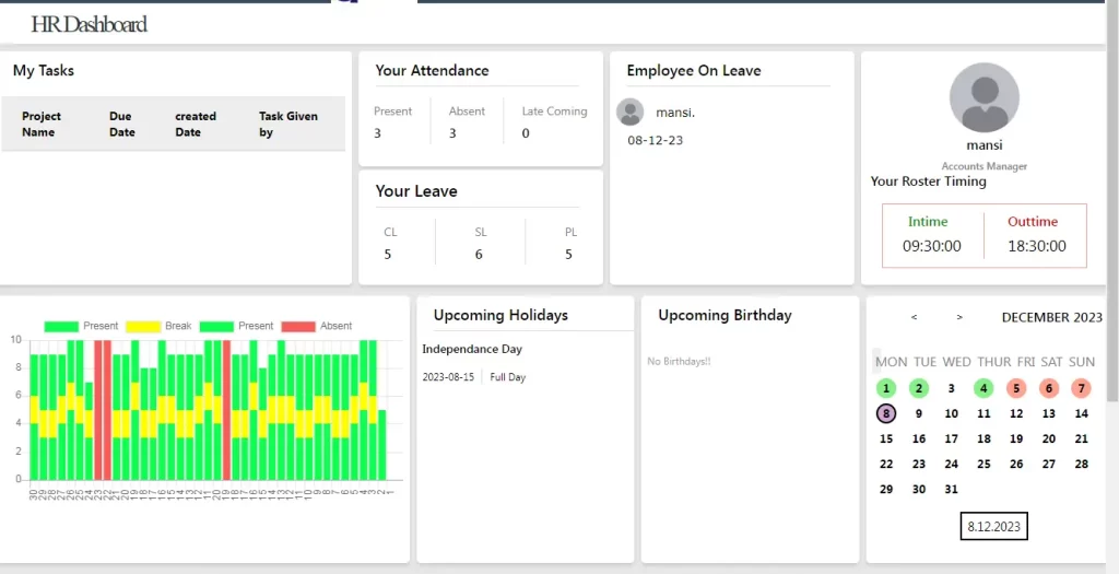 hr dashboard