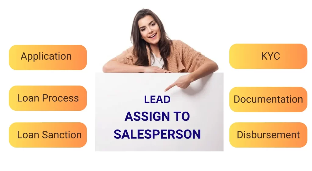 ASSIGN-TO-SALESPERSON-2