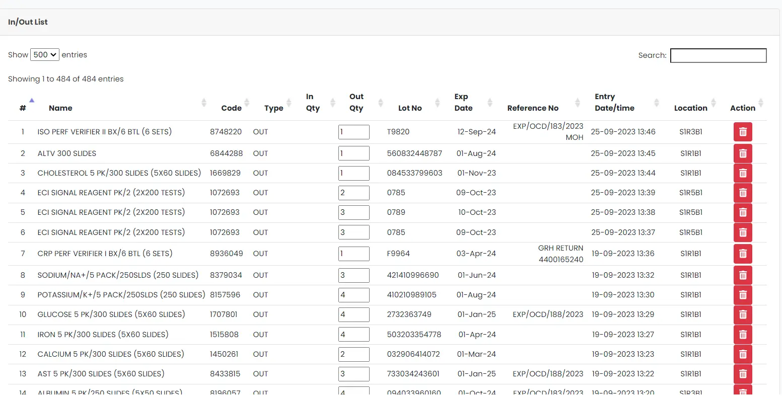 labinvdata